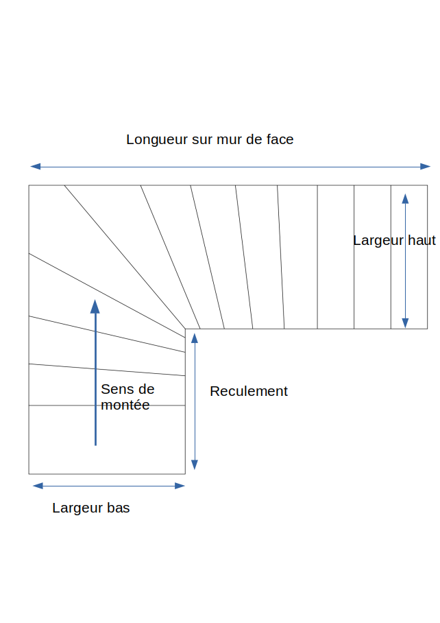 Schéma des mesures d'une trémie d'escalier balancé